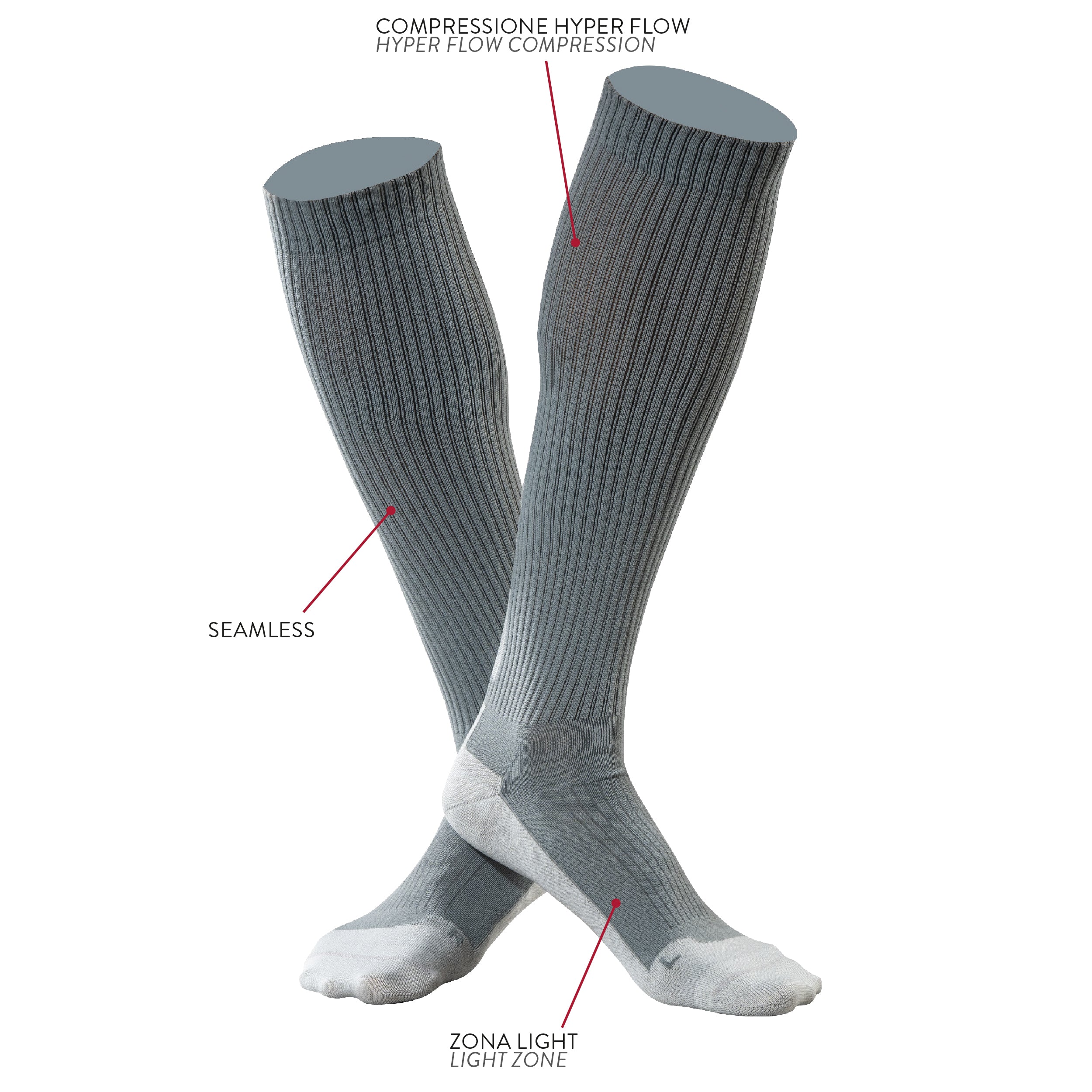 Calze sportive a compressione graduata Under Shield® TREK