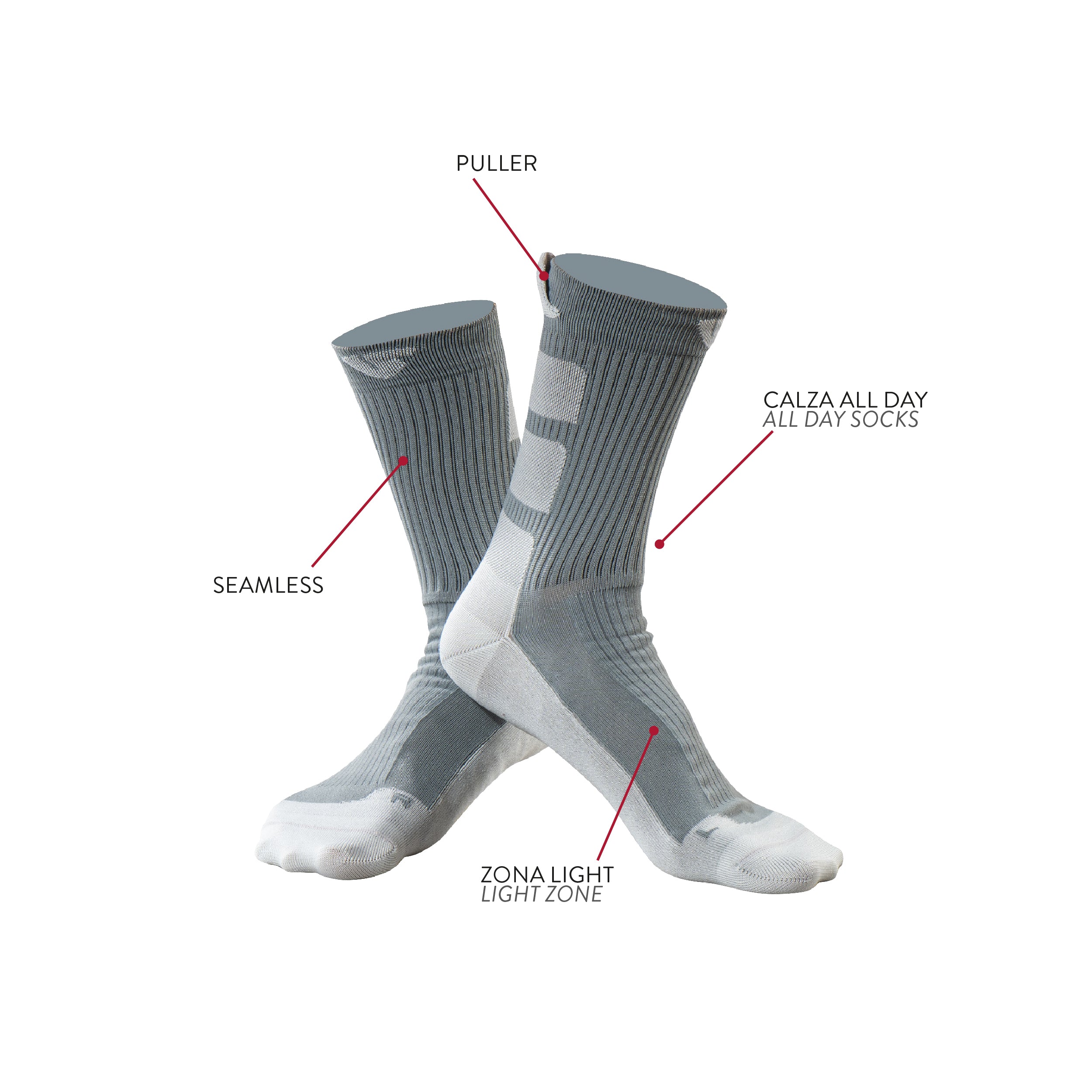 Calze sportive microcircolazione Under Shield® TREK